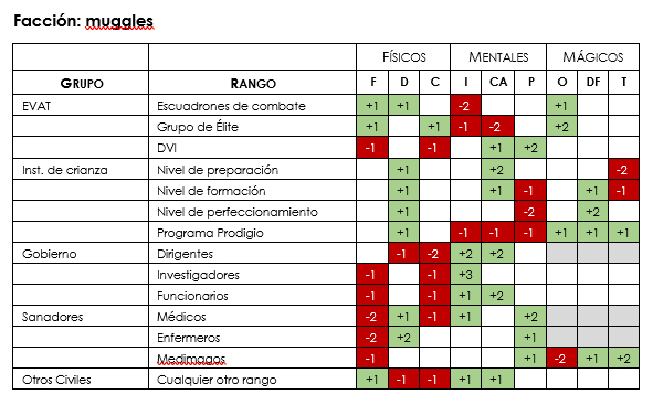 Info del sistema 4yXXrpfl_o