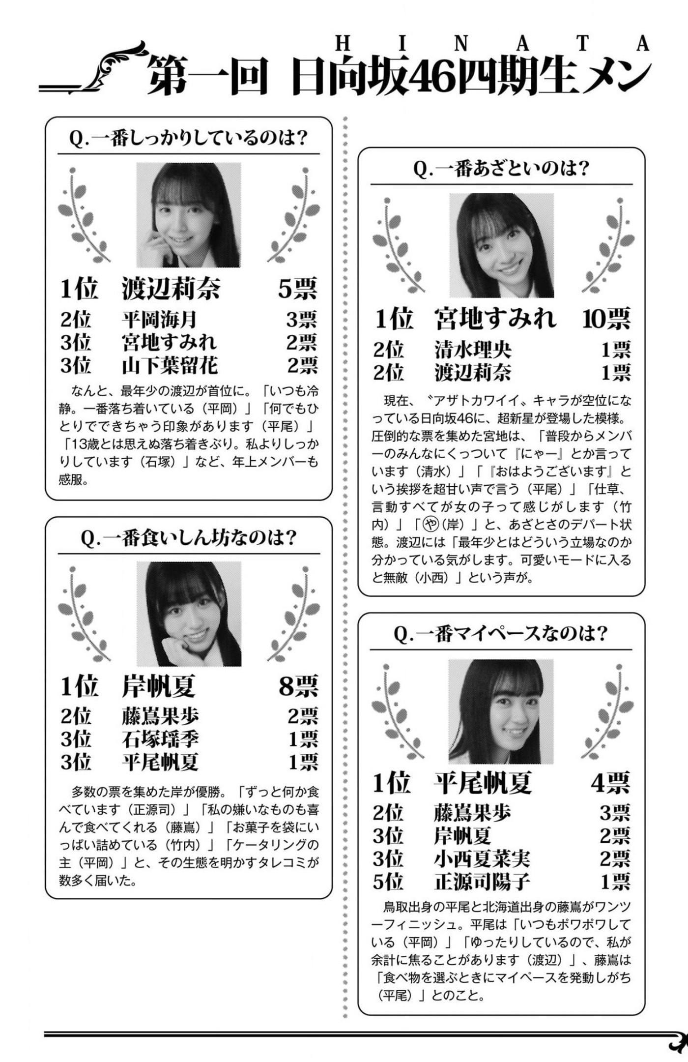 Hinatazaka46 日向坂46, Young Jump 2023 No.09 (ヤングジャンプ 2023年9号) Part.01(14)