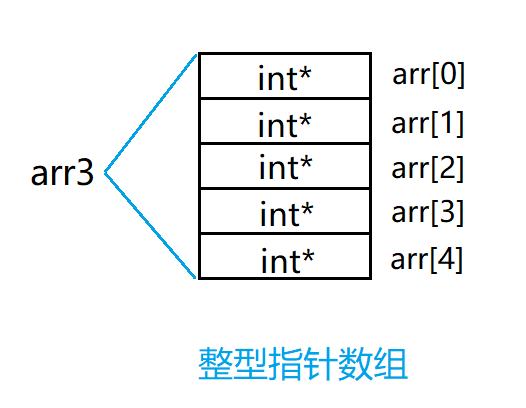 image-20211128220545795