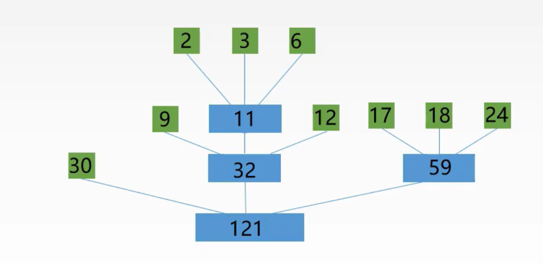 image-20210326233416271