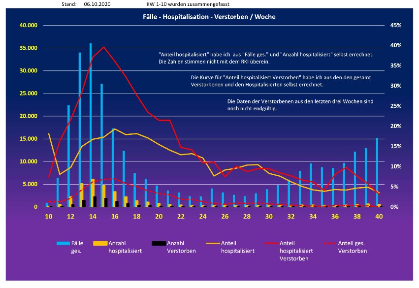 Pandemia di Sars-CoV-2 (II parte) - Pagina 2 VQBnHu3J_o