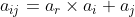 a_{ij}=a_r\times a_i+a_j