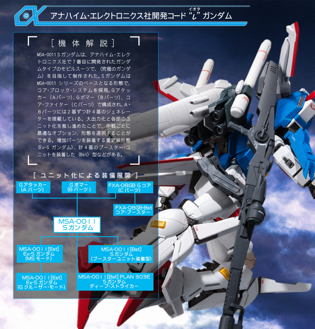 Gundam - Page 82 3FSXSNDJ_o