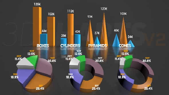 3D Charts v.2 - VideoHive 16228555