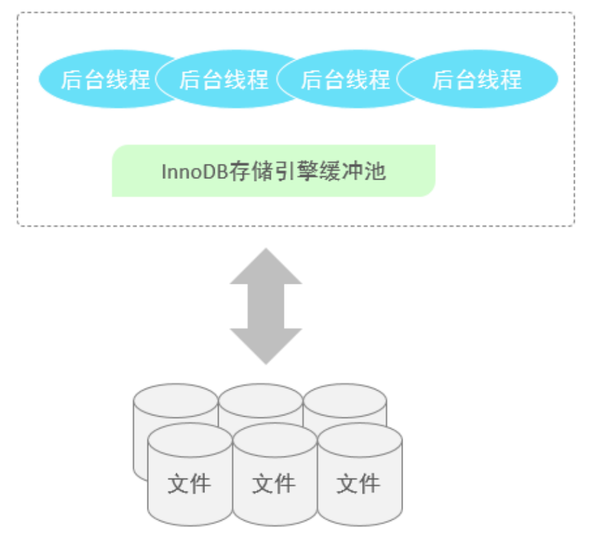 image-20220505212443976
