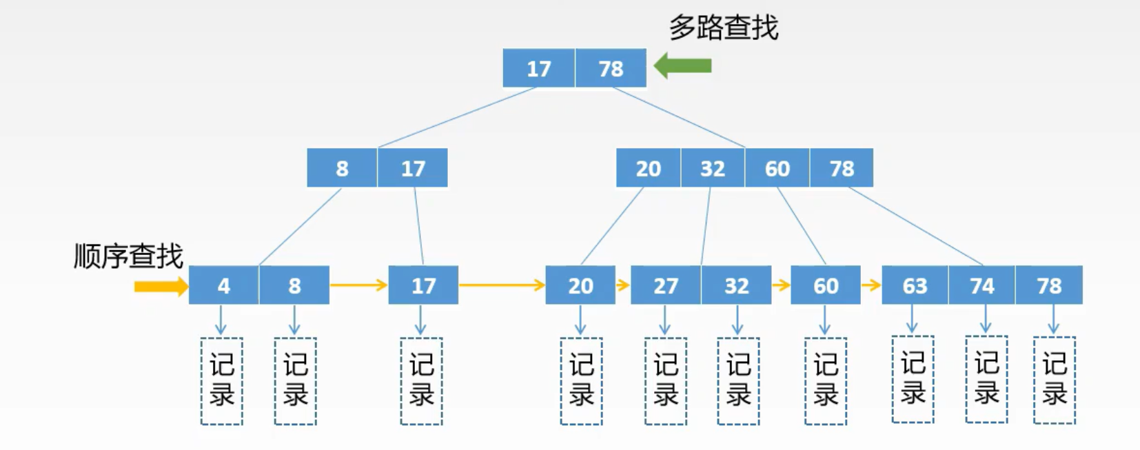 image-20210326225935387