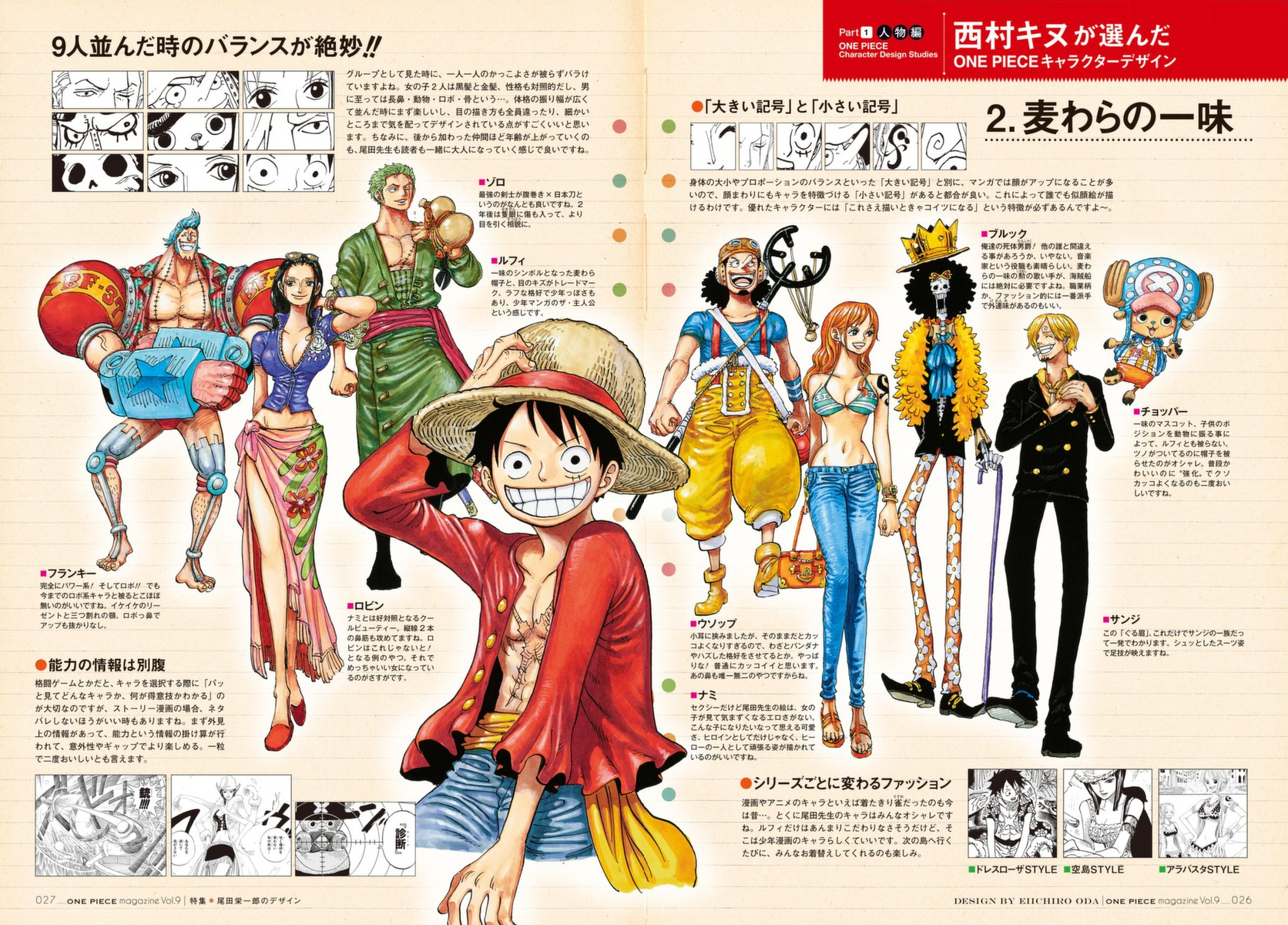 One Piece Magazine Vol 9 April Page 10 Worstgen