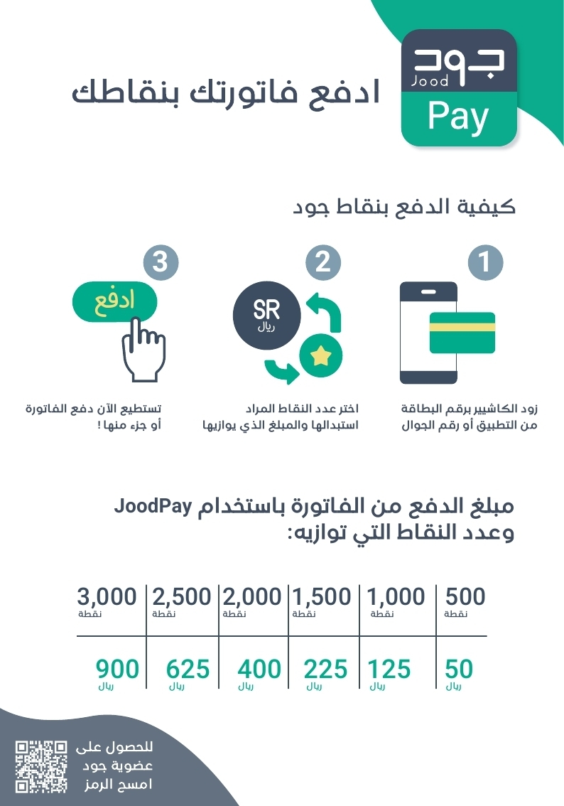 SeiXPZ9W o - عروض اسواق المنتزه الاسبوعية الاربعاء 15 فبراير 2023 | اقوي العروض