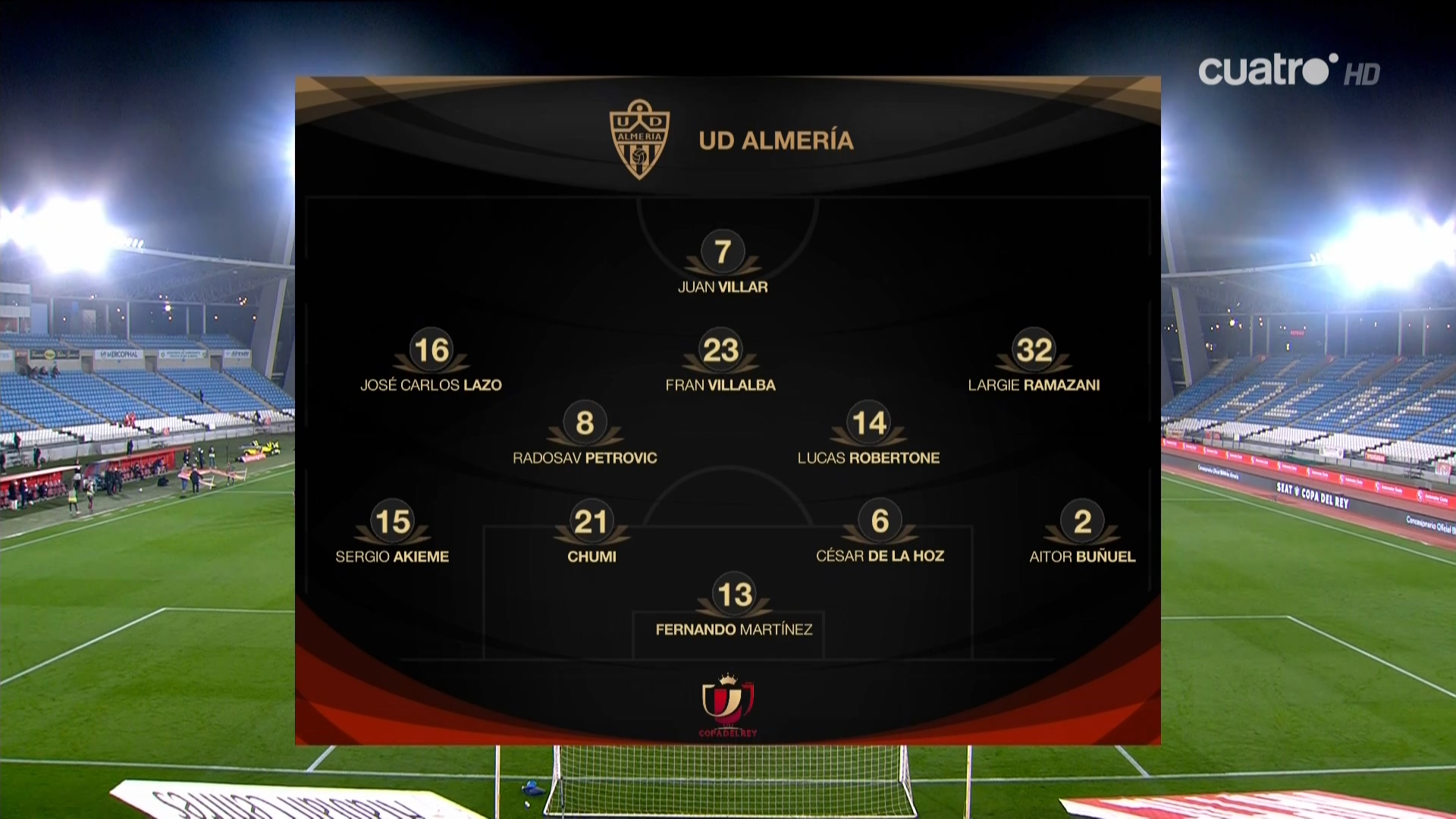 Copa del Rey 20/21 QuarterFinal Almería vs Sevilla 02/02/2021