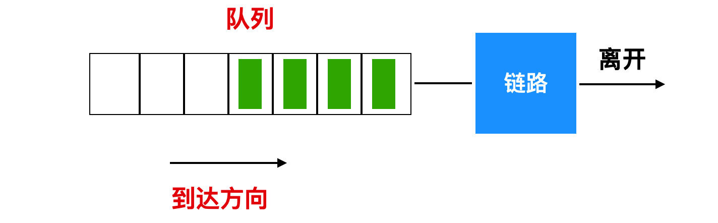 image-20220309100343211