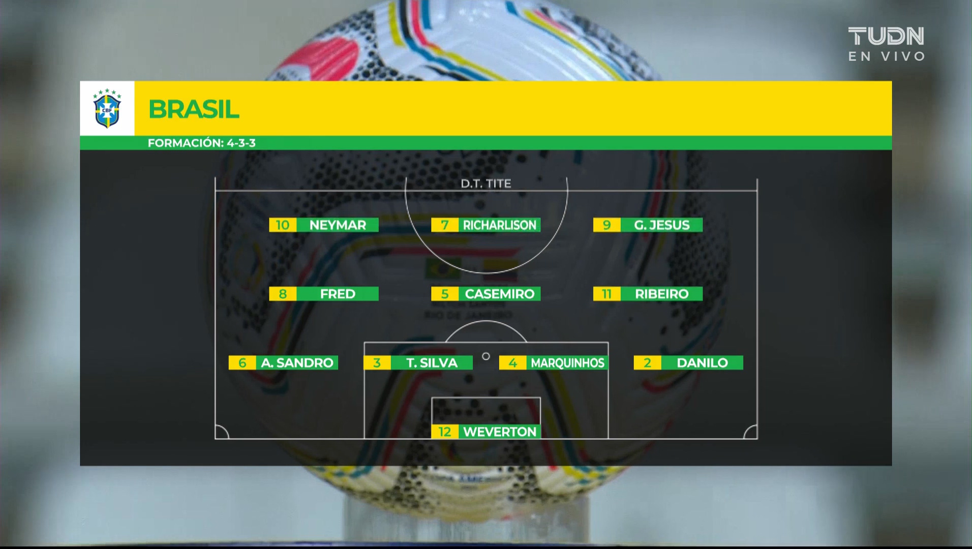 Copa America 2021 - Group Stage - Brazil vs Colombia - 23 ...