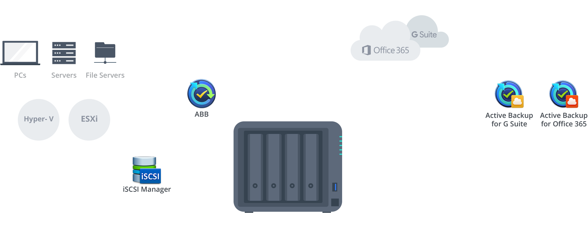 image host