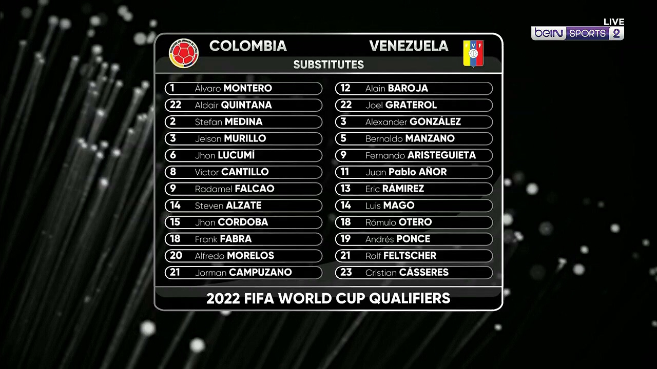 FUTBOL: World Cup 2022 Qualifiers - Colombia vs Venezuela - 09/10/2020