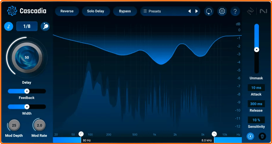 IZotope Cascadia V1.0.0