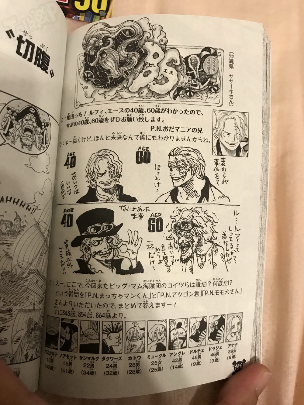 Volume 90 Predictions Discussion Page 4