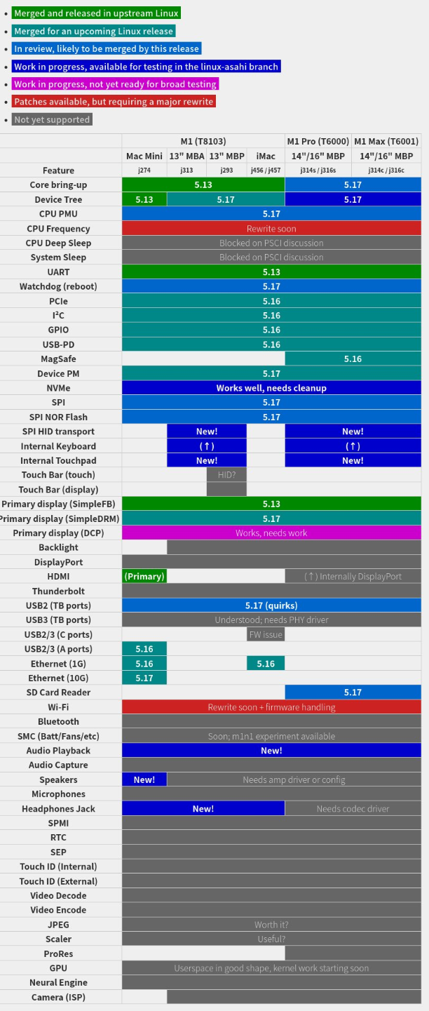 图片: https://uploader.shimo.im/f/YM4uafohlfvNyLqH.png!thumbnail?accessToken=eyJhbGciOiJIUzI1NiIsImtpZCI6ImRlZmF1bHQiLCJ0eXAiOiJKV1QifQ.eyJhdWQiOiJhY2Nlc3NfcmVzb3VyY2UiLCJleHAiOjE2Mzk2NDA5MzUsImciOiJ6a0MyT2hjc2VlZ2ZOOFhGIiwiaWF0IjoxNjM5NjQwNjM1LCJ1c2VySWQiOjc0MjE1Mzg0fQ.4EpePGBwhz9d9al_exX4pvuce2asJ0_sRgtWbOOpbNk