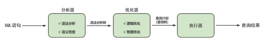 image-20220115215111362