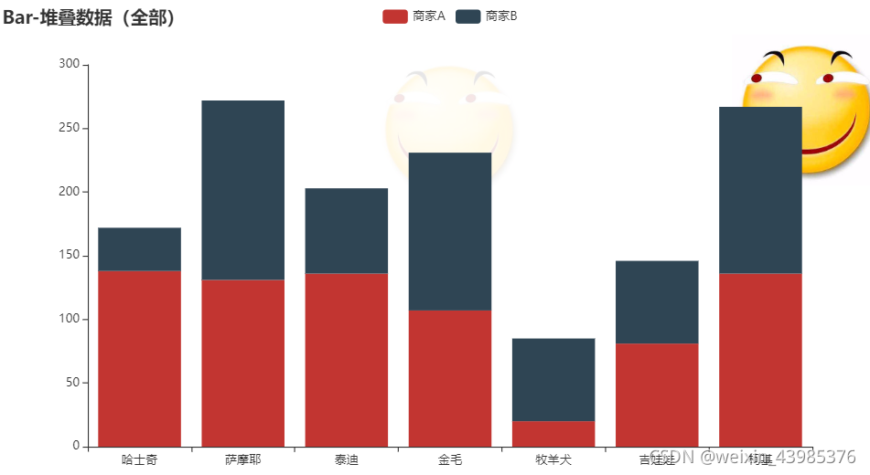插入图片