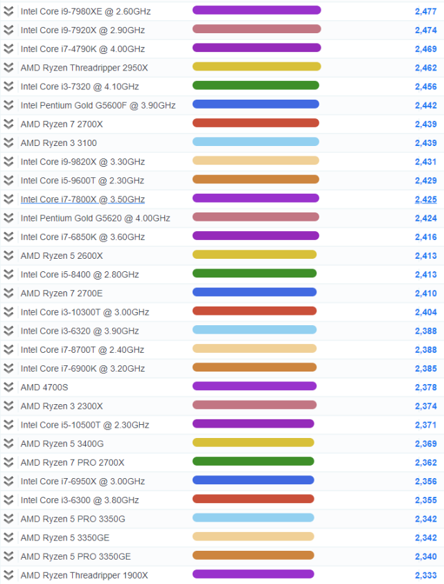 174cf0900b6950c2091c0f9e2a25c91b.png