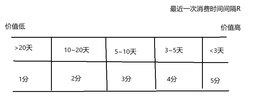 image-20211113132423808