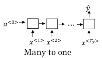 seq2one.PNG