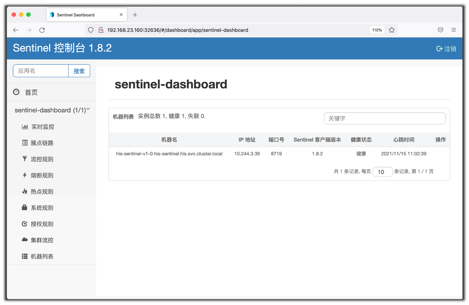 图 2 访问 sentinel 暴露的 NodePort 类型的 Service