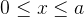 0\leq x\leq a