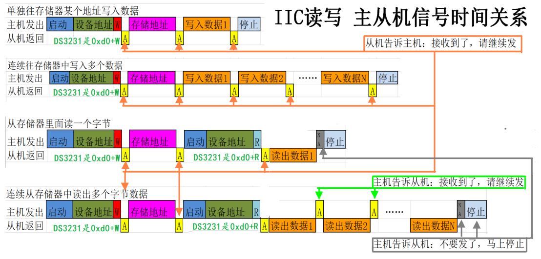 image-20211123162554713
