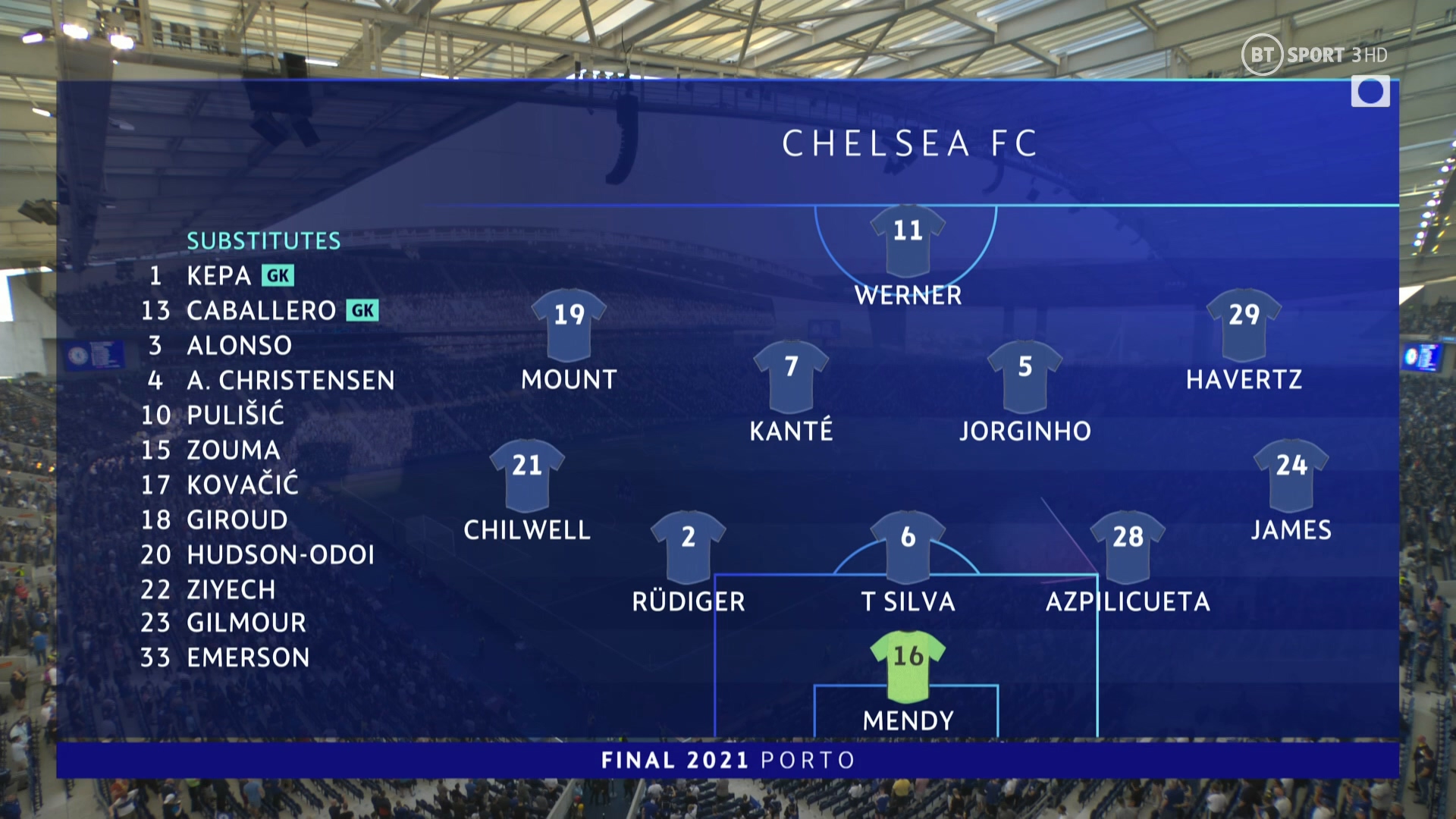 bt sport 2 acestream bt sport 2 acestream