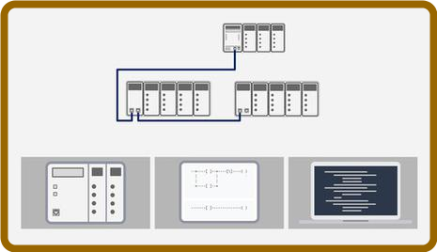 PLC Essentials