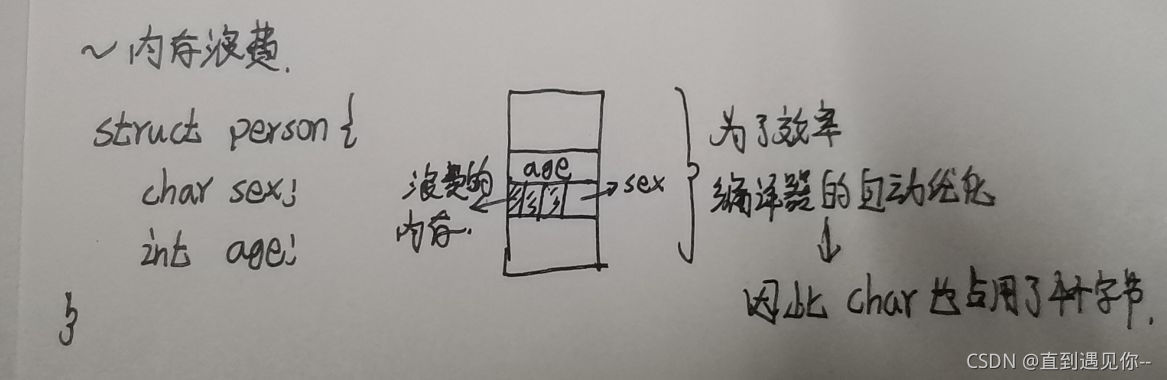 [外链图片转存失败,源站可能有防盗链机制,建议将图片保存下来直接上传(img-dyWmaCXX-1636713635582)(570671B58838917FBA780198E48238F2.jpg)]