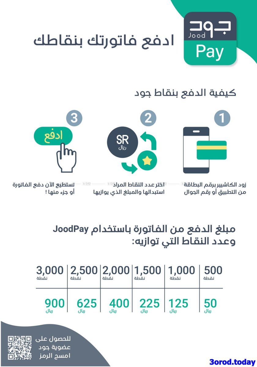 ghlKPAn3 o - عروض اسواق المنتزه الاسبوعية الاربعاء 18 يناير 2023 | سلتنا الاوفر