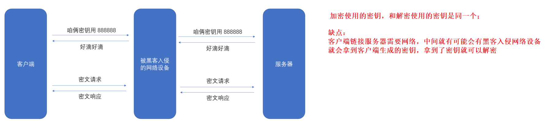 image-20220331172117747