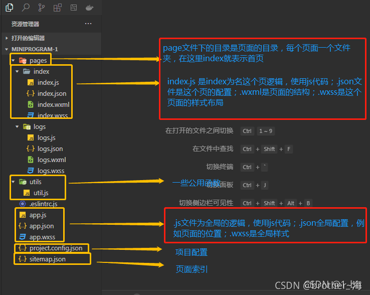 在这里插入图片描述
