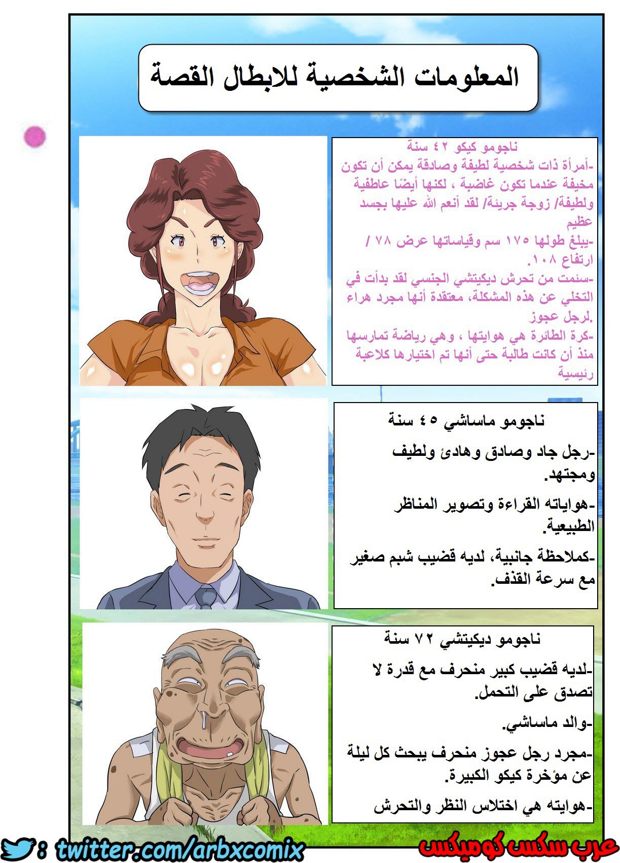 642 الزوجة ذات المؤخرة الكبيرة والعجوز المنحرف الجزء 1