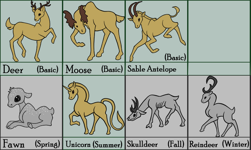 Bases with the Unicorn highlighted