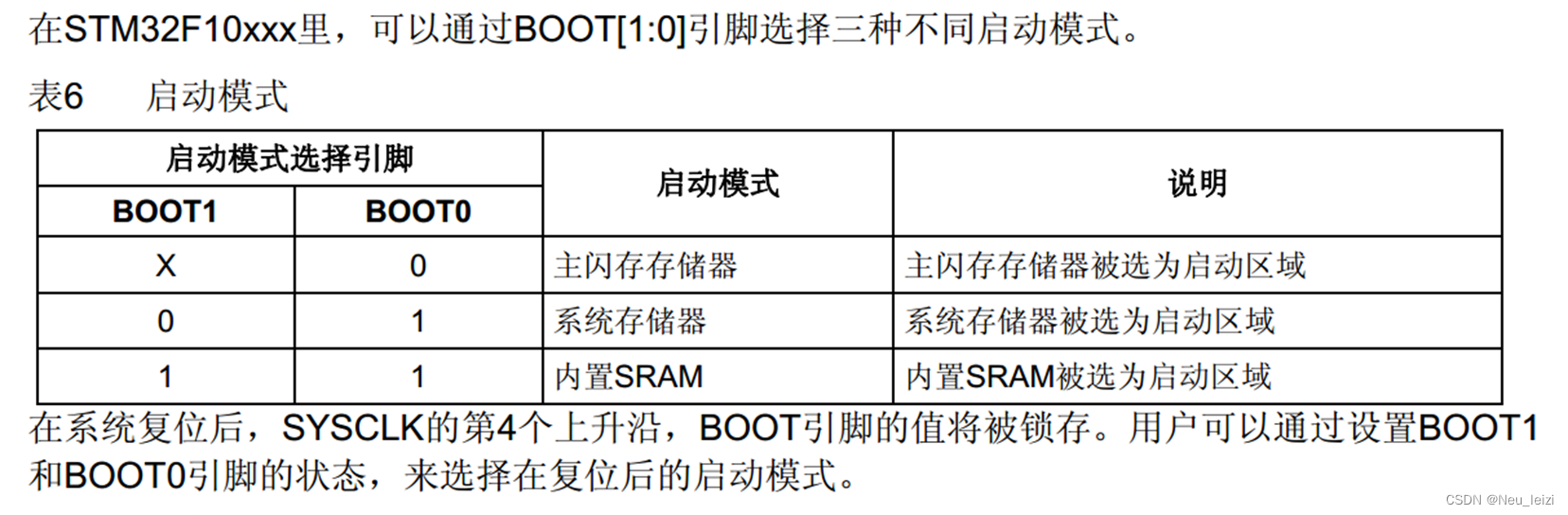 启动模式