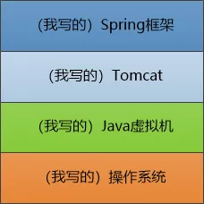 48b823855e1b830e01fd5ac838cf81c1.png