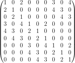 \begin{pmatrix} 1 &0 & 2 &0 & 0 &0 & 3 & 0 &4 \\ 2 &1 & 0 &0 & 0 &0 & 4 & 3 &0 \\ 0 &2 & 1 &0 & 0 &0 & 0 & 4 &3 \\ 3 & 0 &4 &1 &0 & 2 & 0 & 0 &0 \\ 4 & 3 &0 &2 &1 & 0 & 0 & 0 &0 \\ 0 & 4 &3 &0 &2 & 1 & 0 & 0 &0 \\ 0 &0 & 0 &3 & 0 &4 &1 &0 & 2 \\ 0 &0 & 0 &4 & 3 &0 &2 &1 & 0 \\ 0 &0 & 0 &0 & 4 &3 &0 &2 & 1 \end{pmatrix}