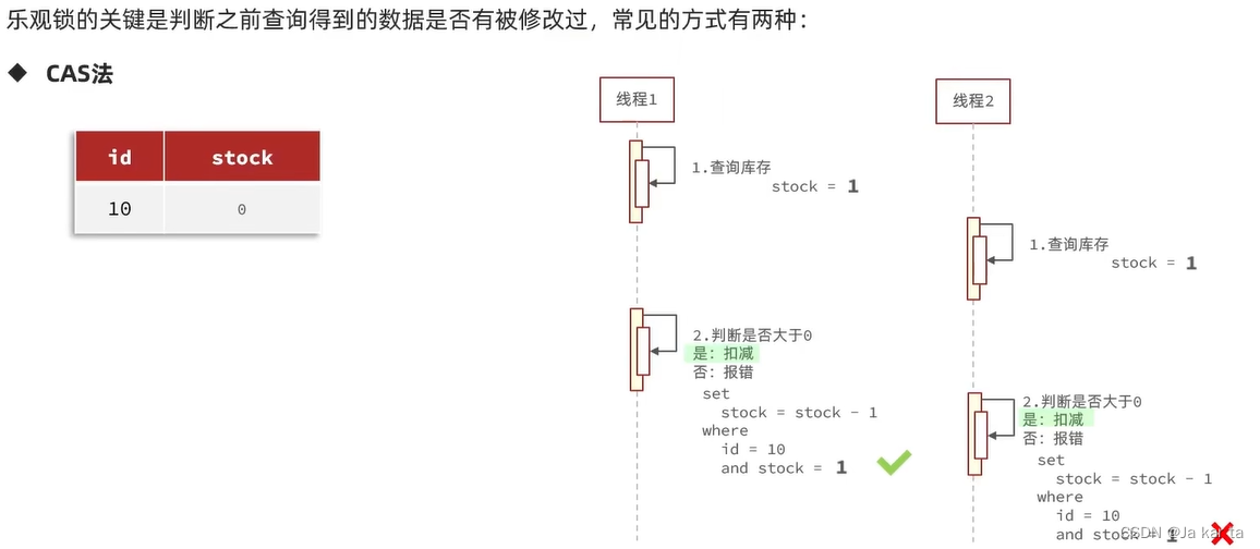 外链图片转存失败,源站可能有防盗链机制,建议将图片保存下来直接上传