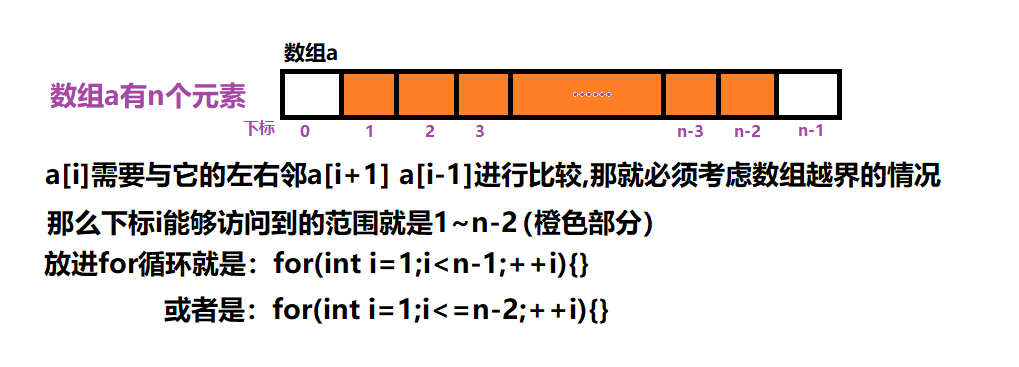 Dd0SDU.png