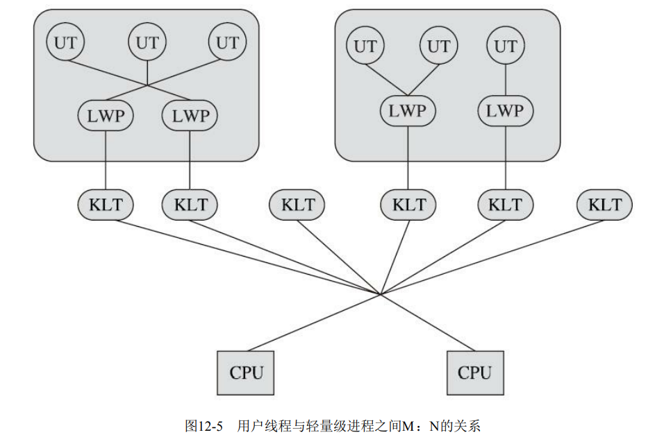 image-20211210215832759