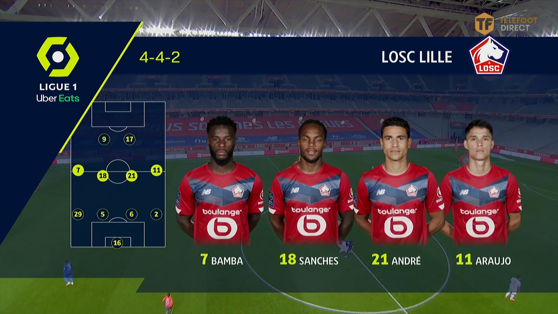 Ligue 1 20/21 - Matchday 7 - Lille vs Lens - 18/10/2020