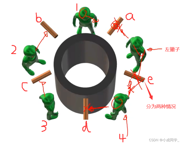 image-20211225142722278