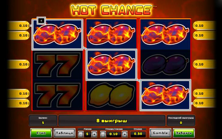 игровой автомат hot-chance