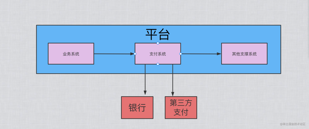 e7ea0c5b7b699f682559896fa1db0a1d.png
