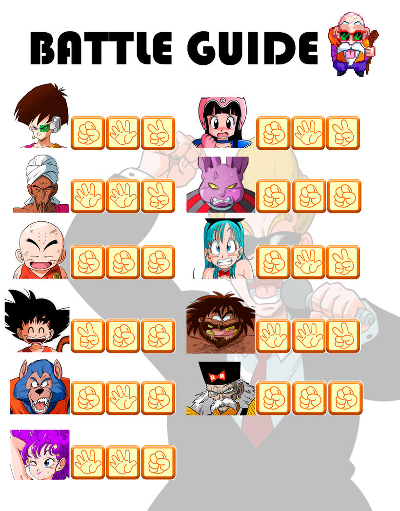 Kame paradise 3 guide