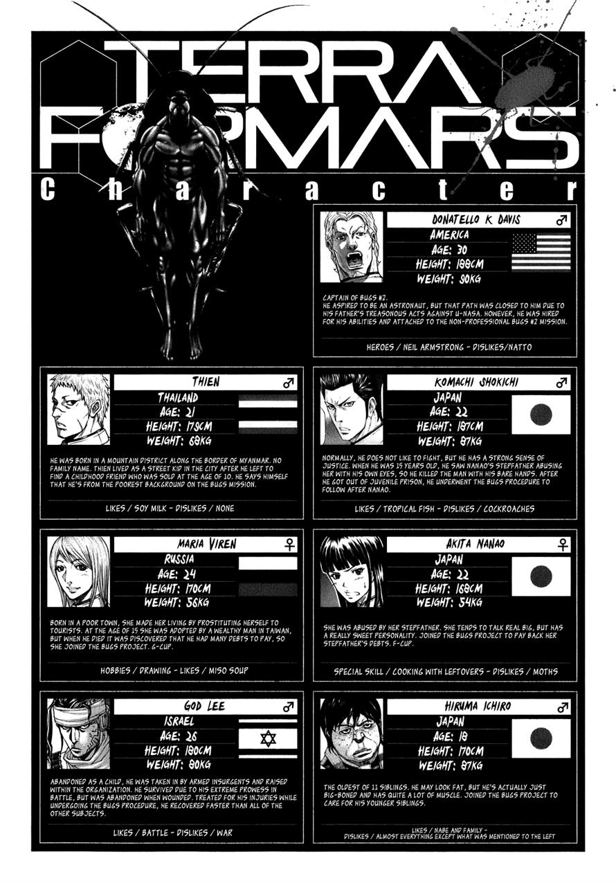 Terra ForMars Chap 4 . Next Chap Chap 5