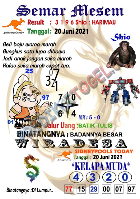 Semar mesem sdy 20 juni 2021