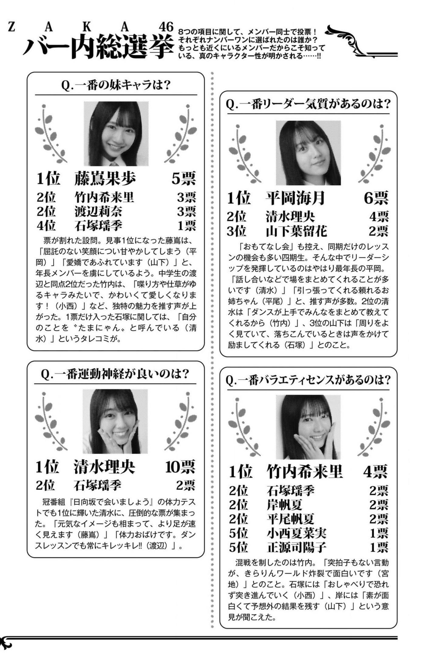 Hinatazaka46 日向坂46, Young Jump 2023 No.09 (ヤングジャンプ 2023年9号) Part.01(15)